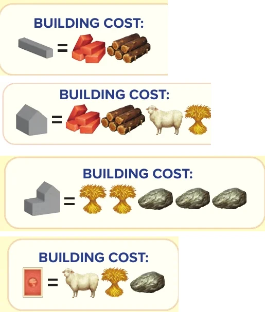 Building costs: road, settlement, city, development card (CATAN rulebook p. 8–9)