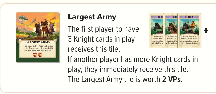 Largest Army tile and Knight cards (CATAN rulebook p. 9)