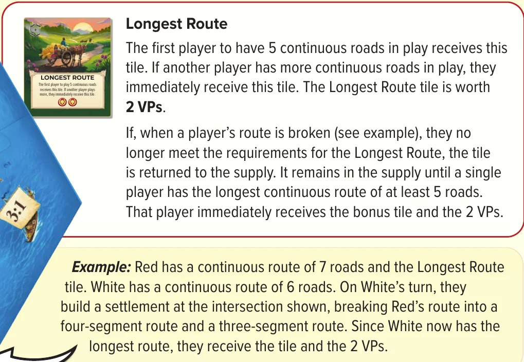 Longest Route example, broken by a settlement (CATAN rulebook p. 8)