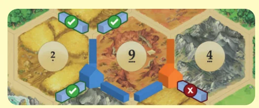 Where a road can and can't be placed (CATAN rulebook p. 8)
