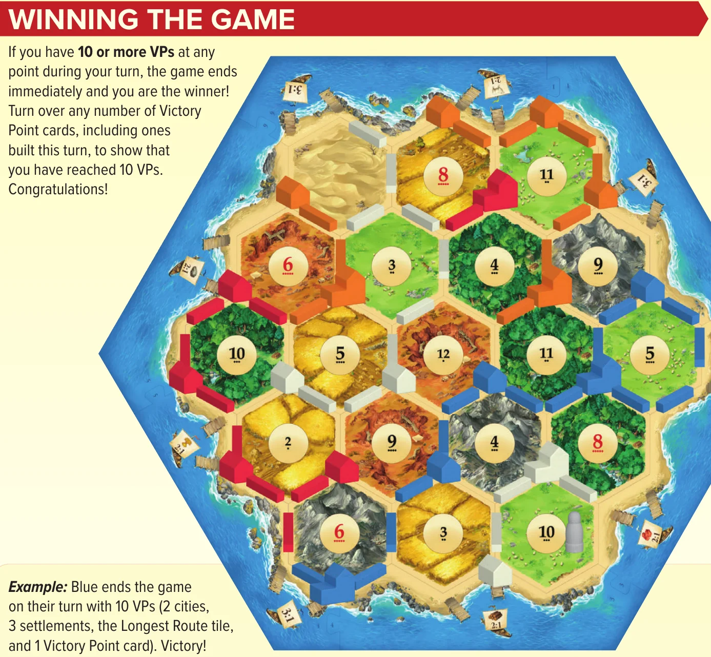 End-of-game board example (CATAN rulebook p. 10)